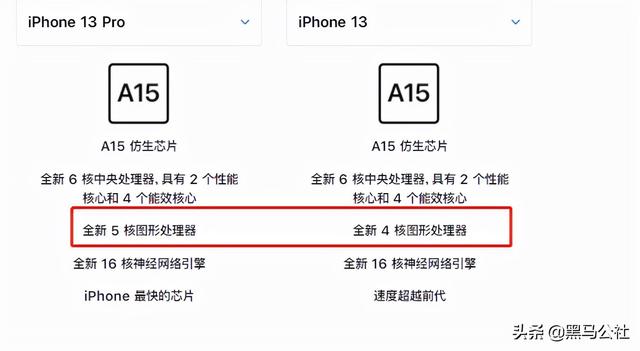 苹果13公开版和官方版哪个好苹果12官方版和公开版的区别-第6张图片-太平洋在线下载