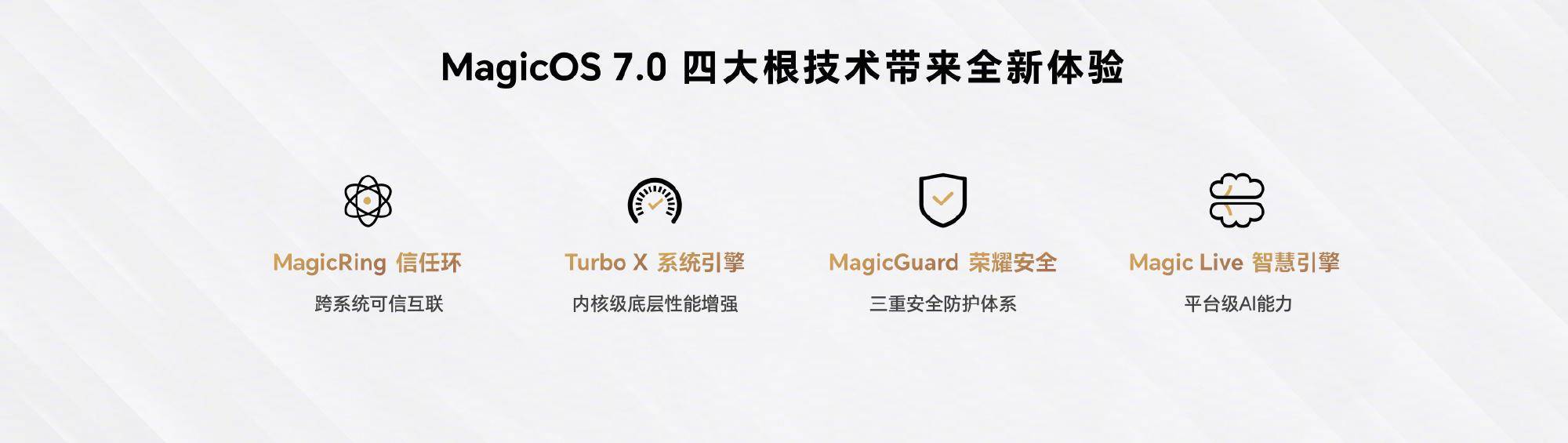 华为平板适配吗荣耀手机
:荣耀发布MagicOS7.0，网友好奇：都是安卓，荣耀凭什么敢叫OS？