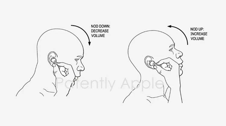 苹果耳机三代切换中文版:苹果AirPods交互操作新专利曝光 可通过点头摇头调节音量大小