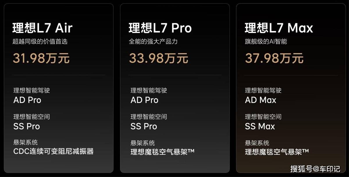 皇后影音苹果版
:豪华中大型SUV 理想L7正式上市 售价31.98-37.98万元-第1张图片-太平洋在线下载