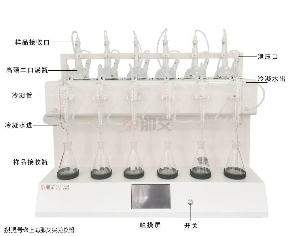 中国石油苹果版
:石油含水量测定仪,中国药典(2020年版)四部通则2204 挥发油测定法