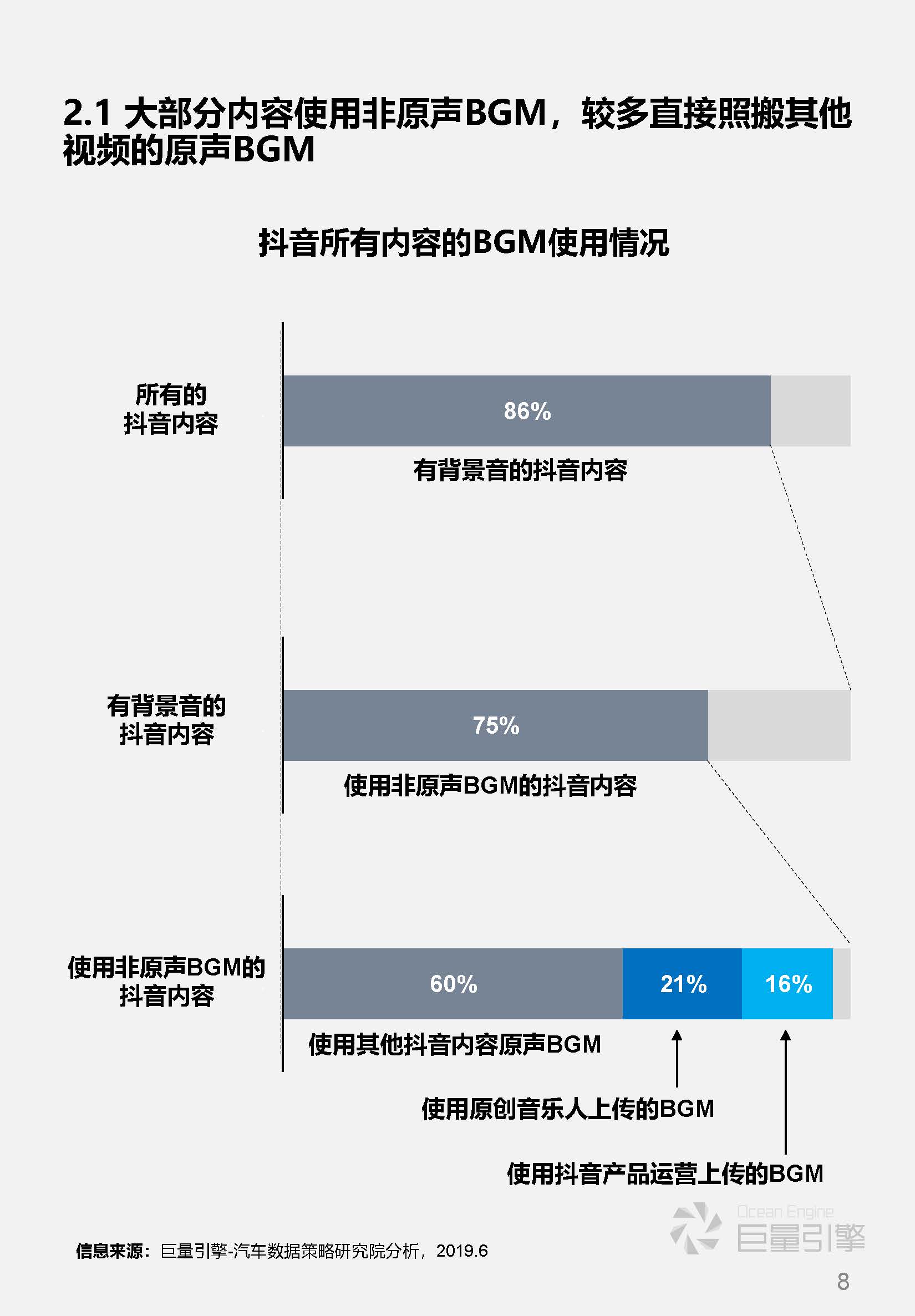 抖音客户端怎么看bgm抖音人民日报常用的bgm-第2张图片-太平洋在线下载