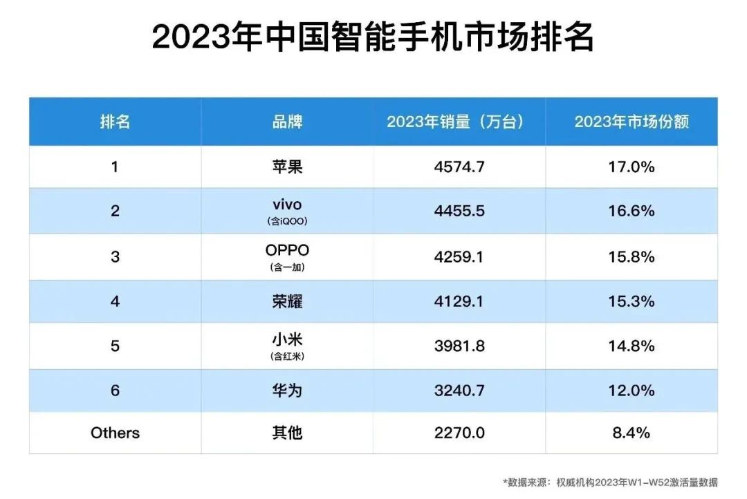 苹果2023概念版苹果版最新版本趣头条