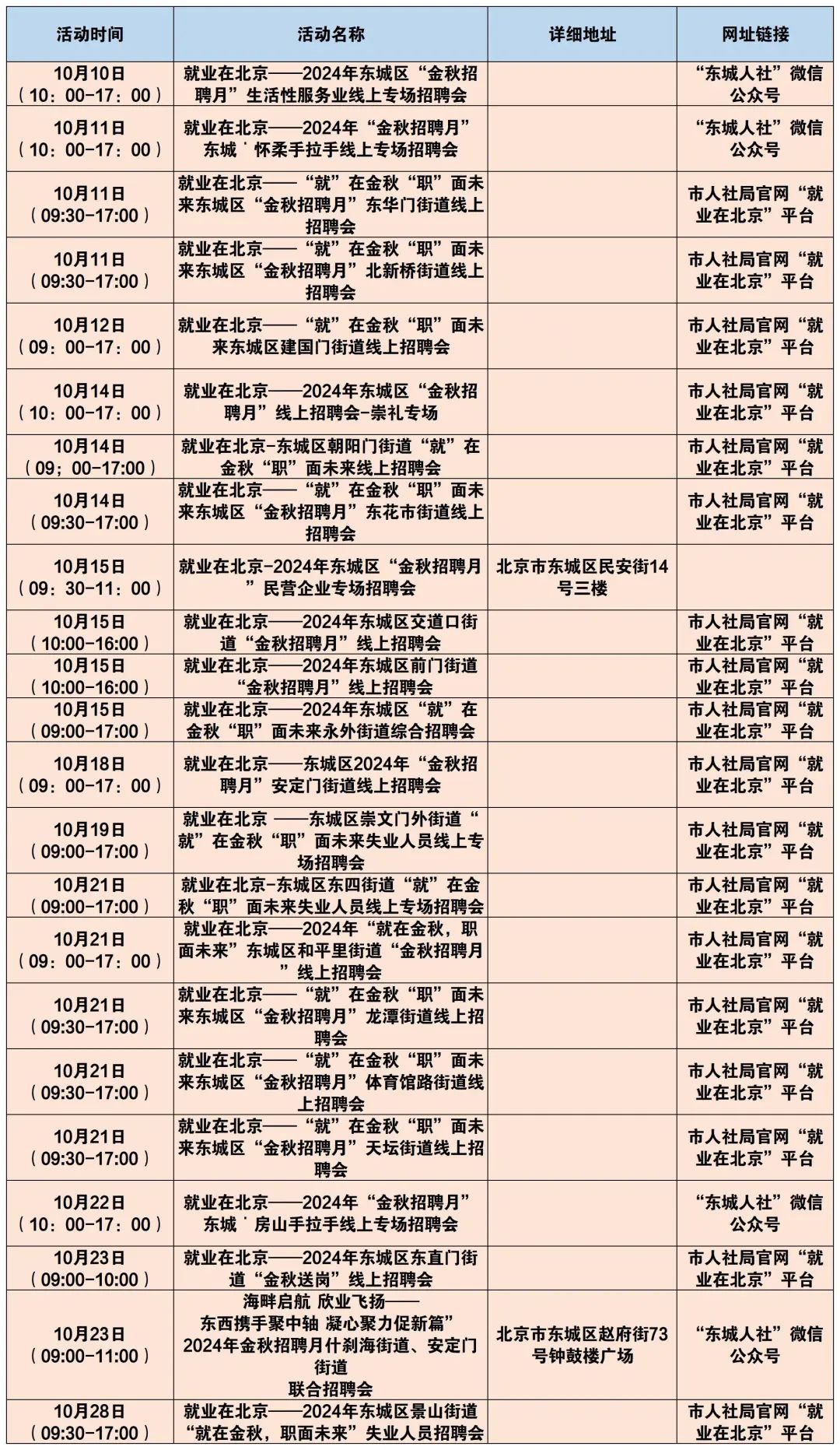 北京工会app苹果版北京市总工会app下载-第2张图片-太平洋在线下载